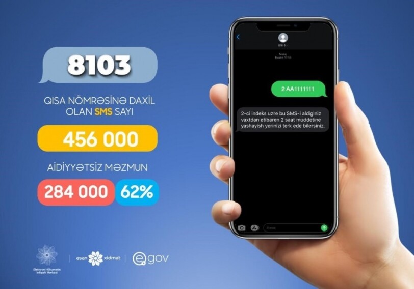 Для получения разрешения покинуть дом были отправлены 456 тысяч SMS-сообщений