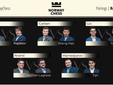 Norway Chess: Мамедъяров проиграл, Раджабов одержал победу